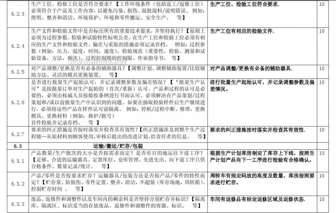 过程审核 过程审核检查表