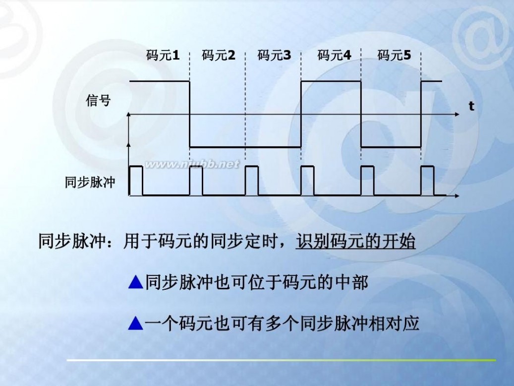 数据通信基础 数据通信基础知识