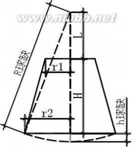 球冠体积计算公式 球冠+圆台体积计算公式