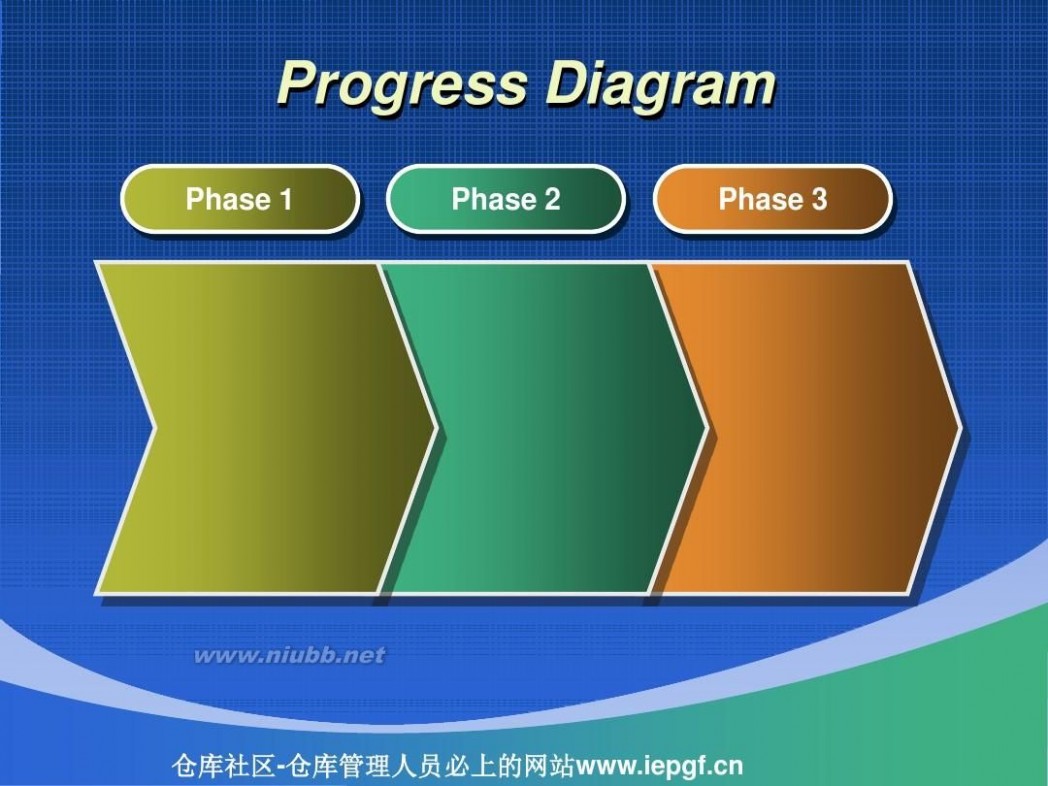 周转率 库存周转率与库存管理_库存周转率计算案例PPT