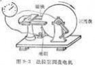 法拉第电磁感应定律：法拉第电磁感应定律-定义，法拉第电磁感应定律-解释_电磁感应原理