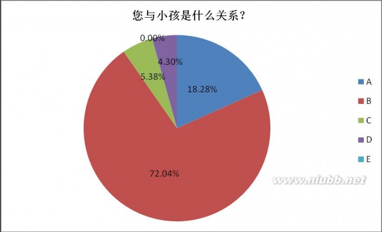 正统心算 正统心算调查报告-関於公众市场对正统心算的认知调查