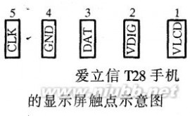 手机电路图 手机电路原理,通俗易懂