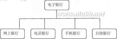 中国银行业从业协会 2012银行从业资格考试教材【公共基础】电子书