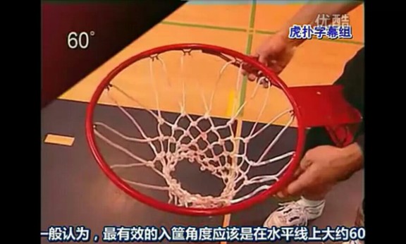 篮球技术 怎么给篮球技术一个质的提高？