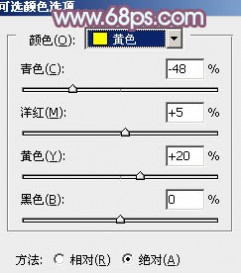 Photoshop为秋季外景人物调制出清爽的暖色调