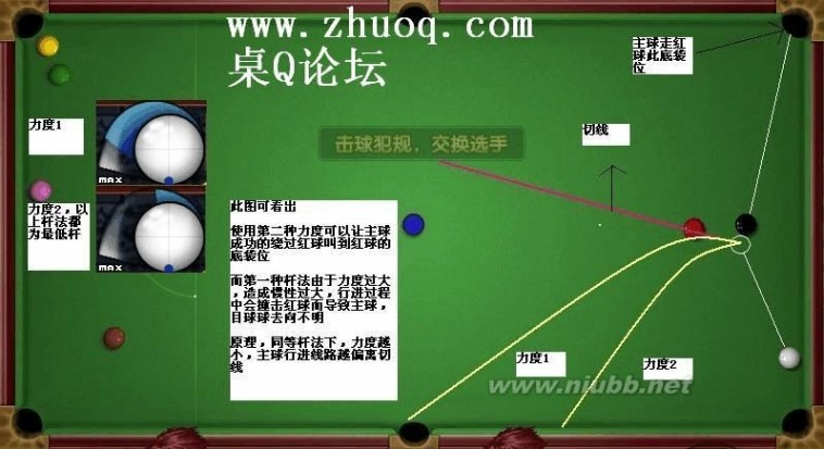 qq桌球技巧 火箭全面技术(全图)-瞄点、切线、杆法力量