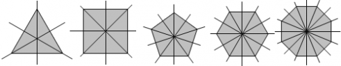 对称轴 试确定如图所示的正多边形的对称轴的条数，一般地，一个正n边形有多少条对称轴？正多边形边数345678