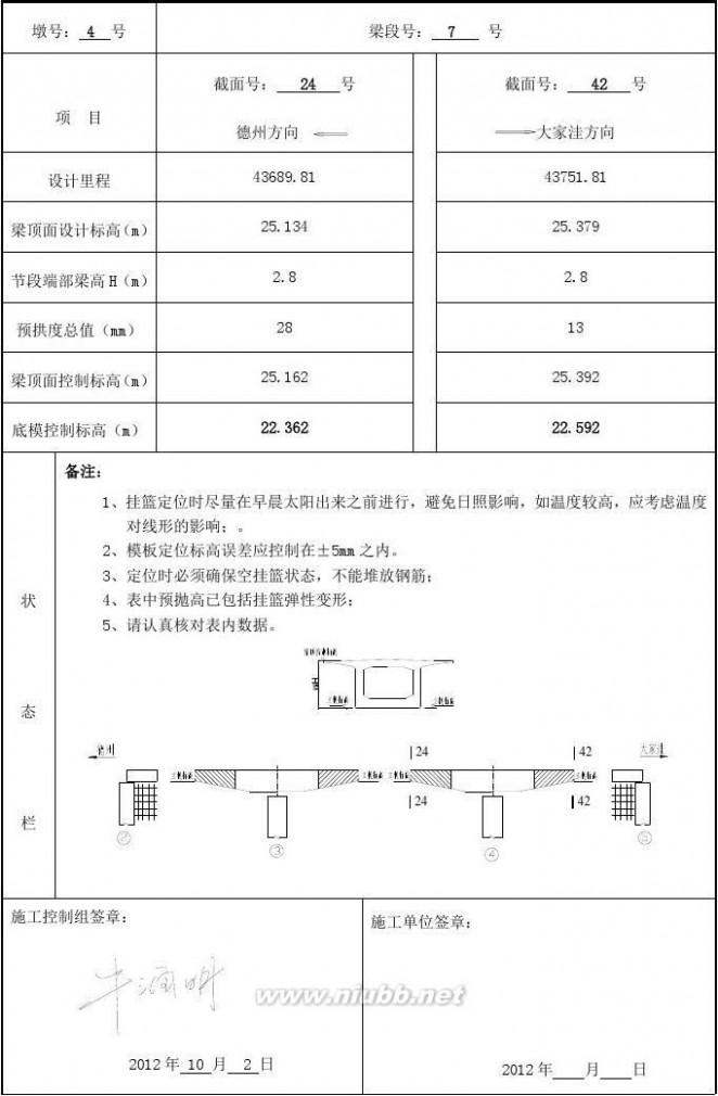 德大铁路 德大铁路德惠新河大桥施工监控报告