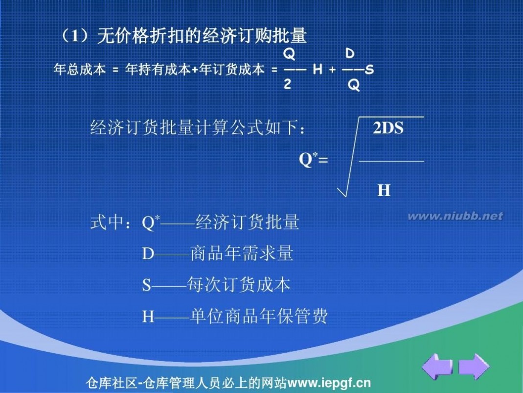 周转率 库存周转率与库存管理_库存周转率计算案例PPT