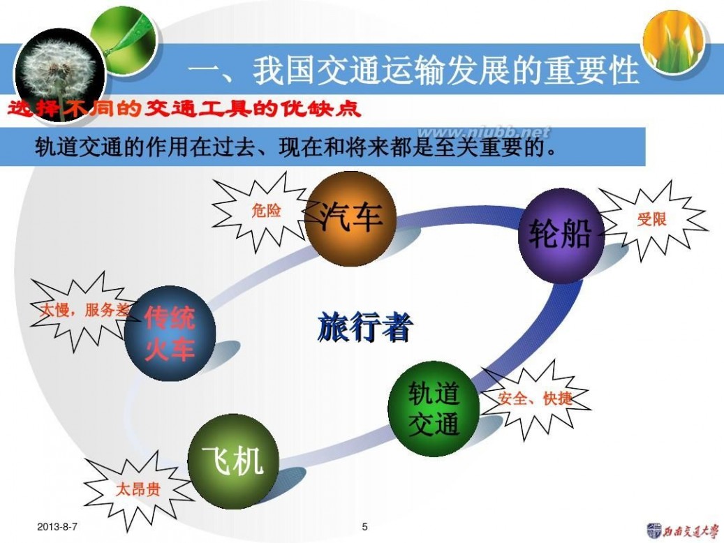 钱清泉 高速铁路关键技术(钱清泉)