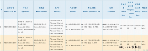 Lumia 950/XL国行认证：充电逆天了