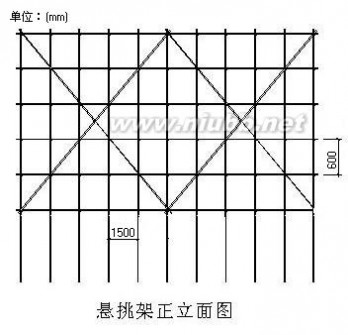 脚手架安全施工方案 悬挑式脚手架安全专项施工方案