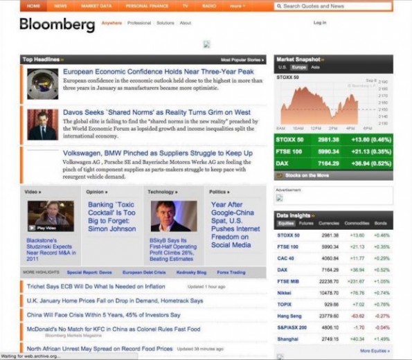 Bloomberg 新闻网站 彭博社网站 网站重新设计