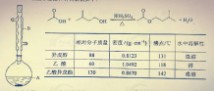 2014理综 2014年高考全国卷1理综含答案