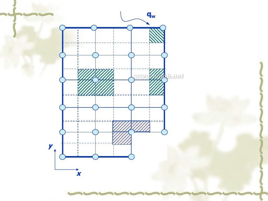 传热学 传热学课件课件