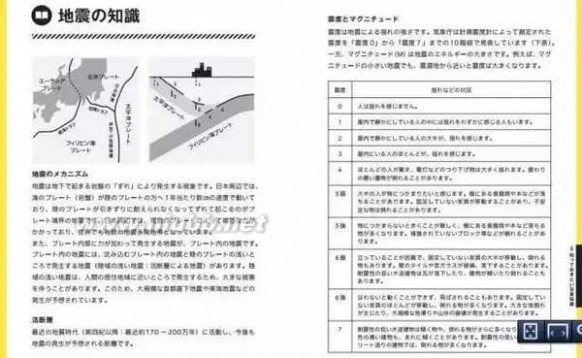 东京 地震 “东京面临一场大地震，你准备好了吗？”