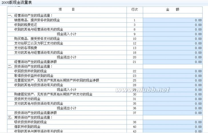 山东国税 山东省国家税务局网上办税平台《营改增》操作手册