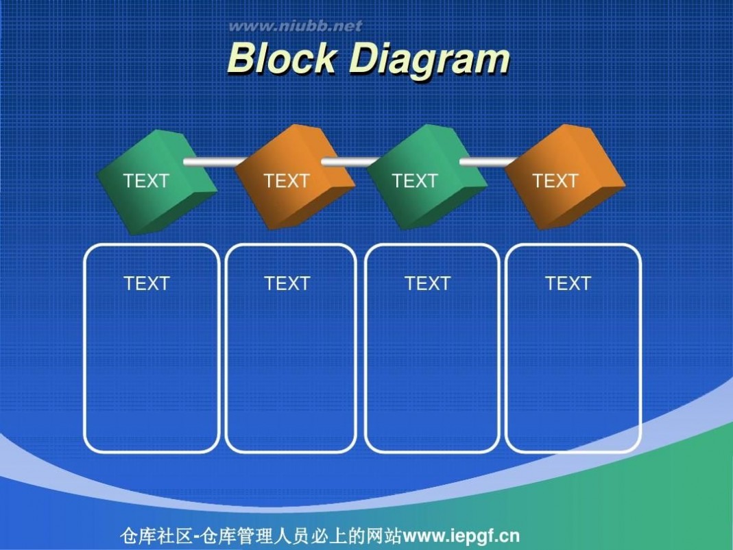 周转率 库存周转率与库存管理_库存周转率计算案例PPT