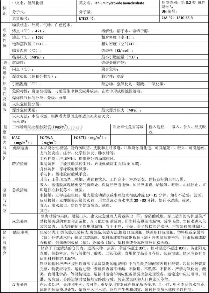 氢氧化锂 氢氧化锂msds