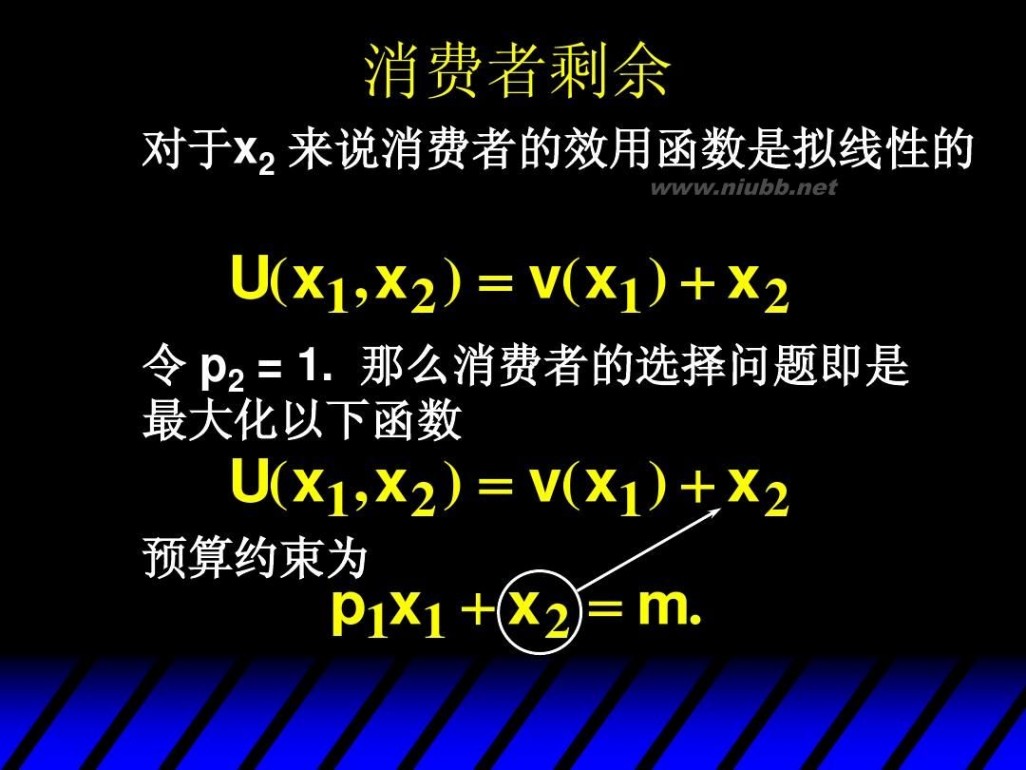 消费者剩余 消费者剩余