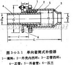 一级建造师《市政工程》讲义：掌握热力管道施工与安装_热力管道工程