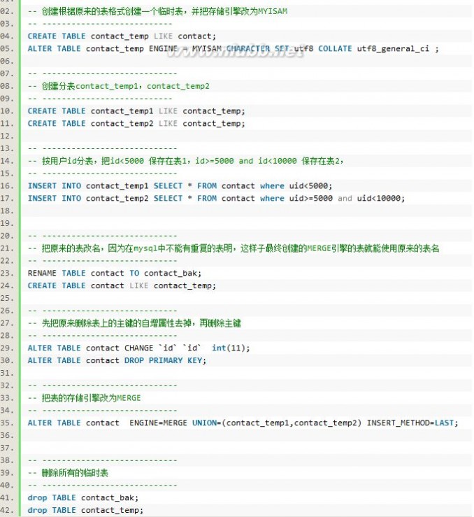 restful Restful后台系统架构深入分析