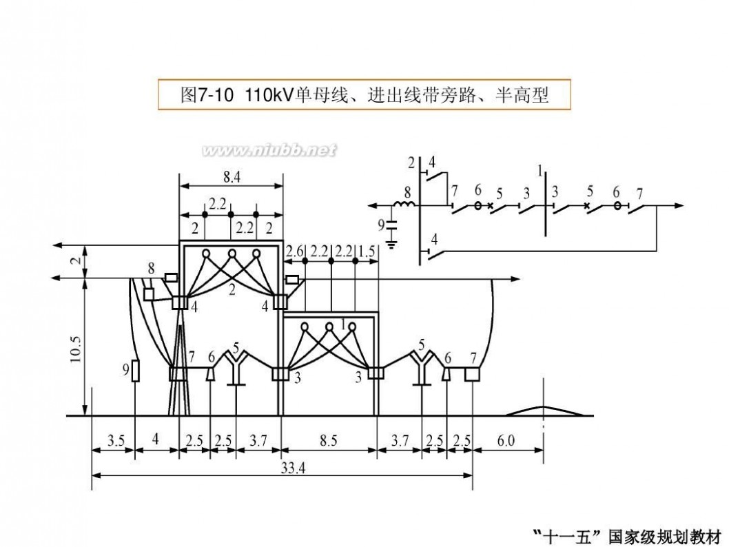 配电装置 第七章 配电装置