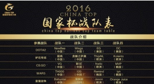 中国首个官方电竞比赛公布：《DOTA2》挤掉《英雄联盟》