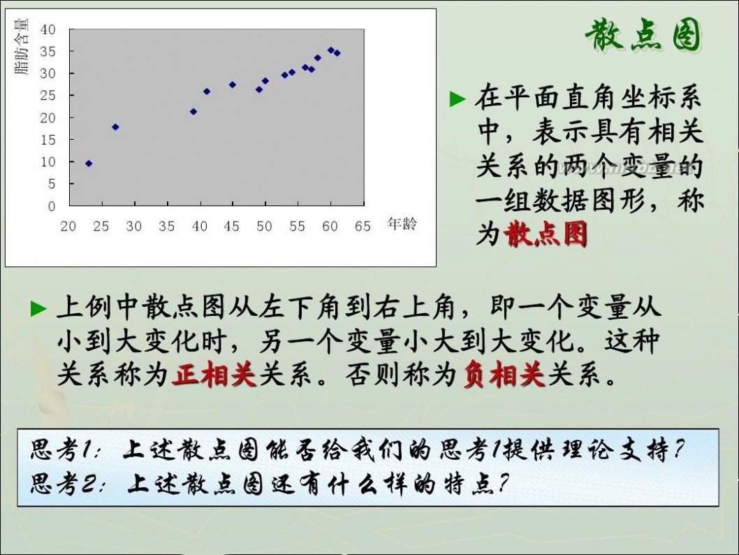 变量间的相关关系 2.3变量间的相关关系