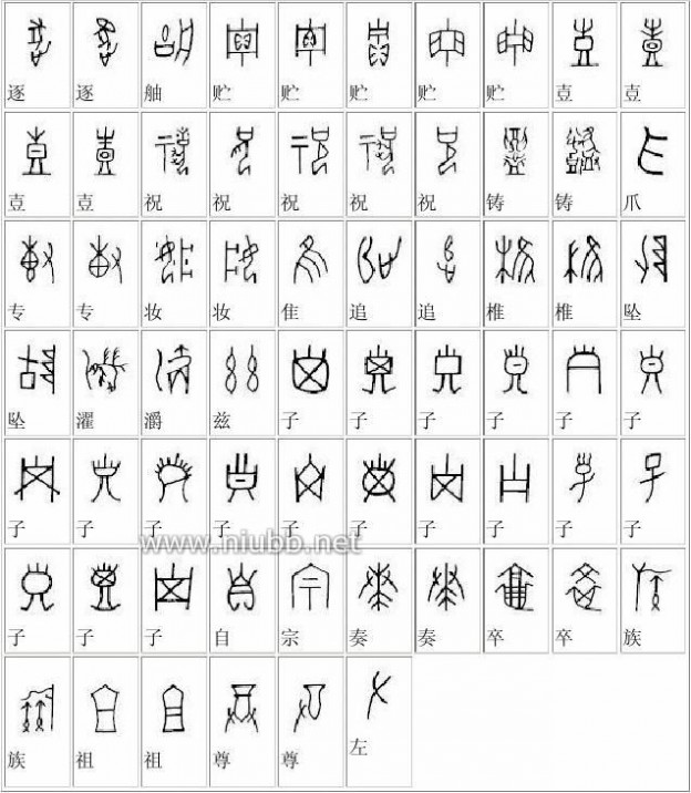 甲骨文的字 甲骨文字对照