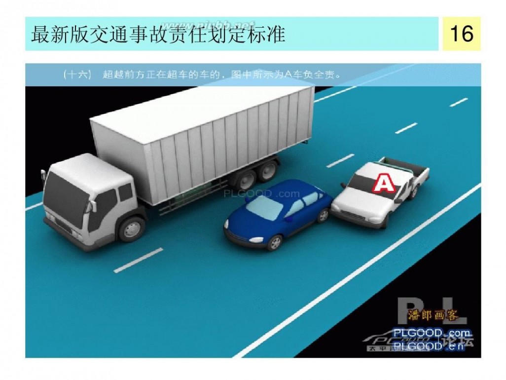 交通事故责任认定标准 最新版交通事故责任认定标准