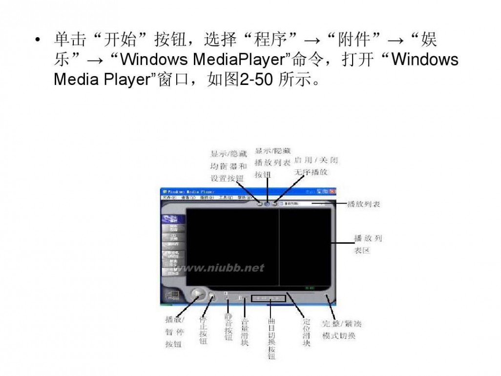 计算机基础知识教程 计算机应用基础教程PPT