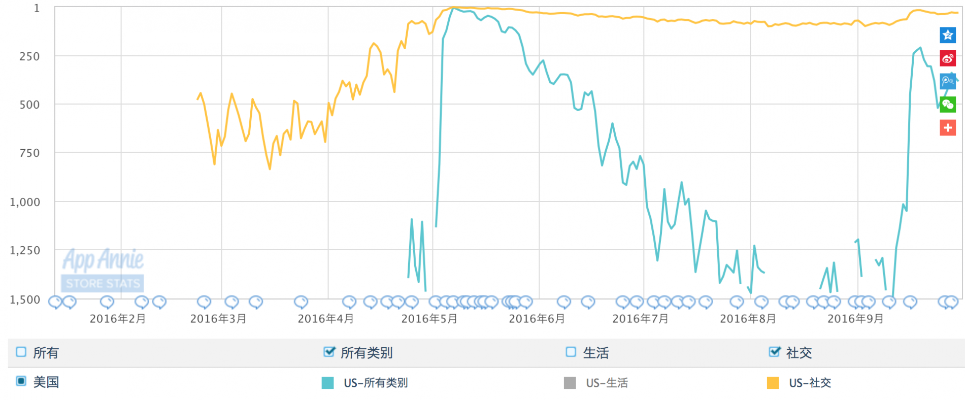 屏幕快照 2016-10-01 19.42.36.png