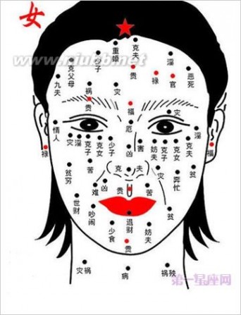 脸上的痣代表什么 看看你脸上的痣代表什么？
