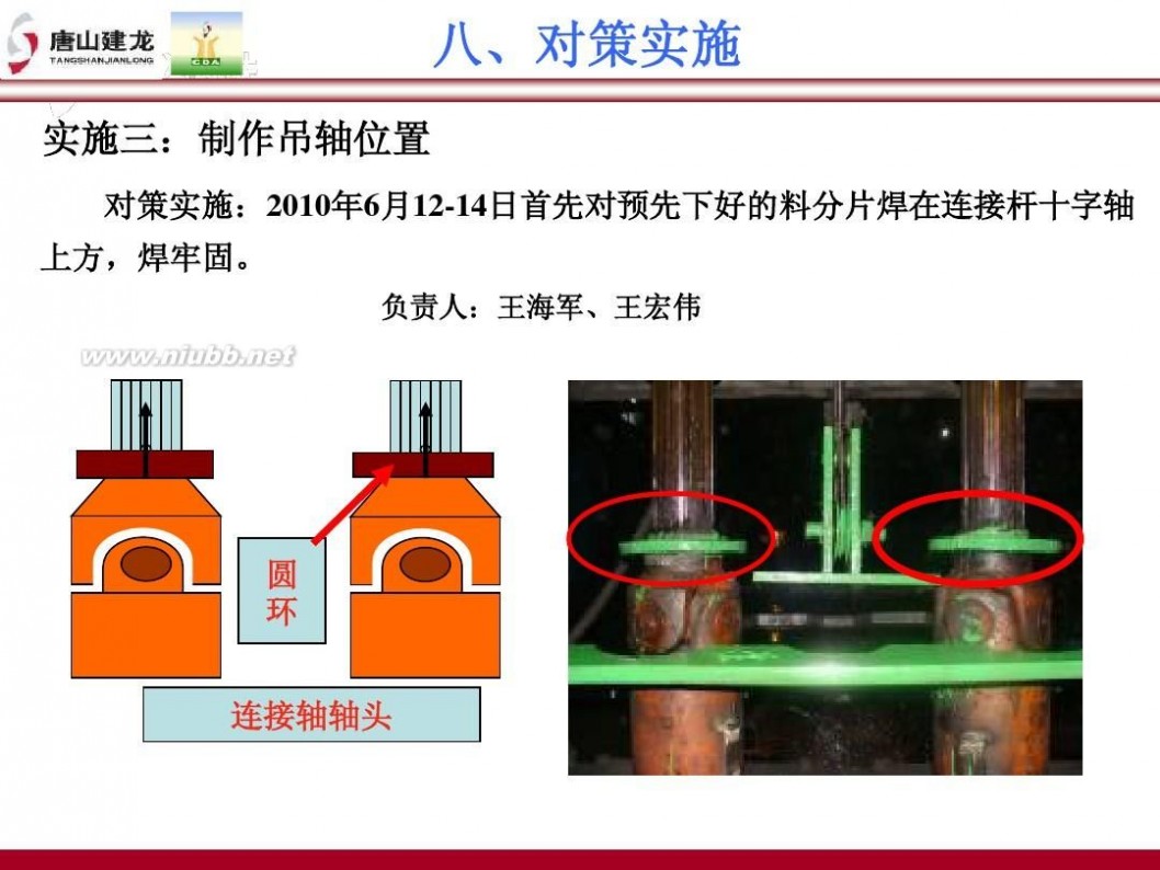 qc小组 QC小组成果报告