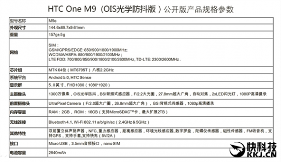2199元！HTC M9e光学防抖版亮相