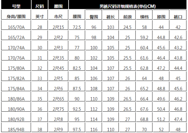 腰围2尺6是多少厘米 腰围2尺6是多少厘米 教你简单实用的腰围换算法