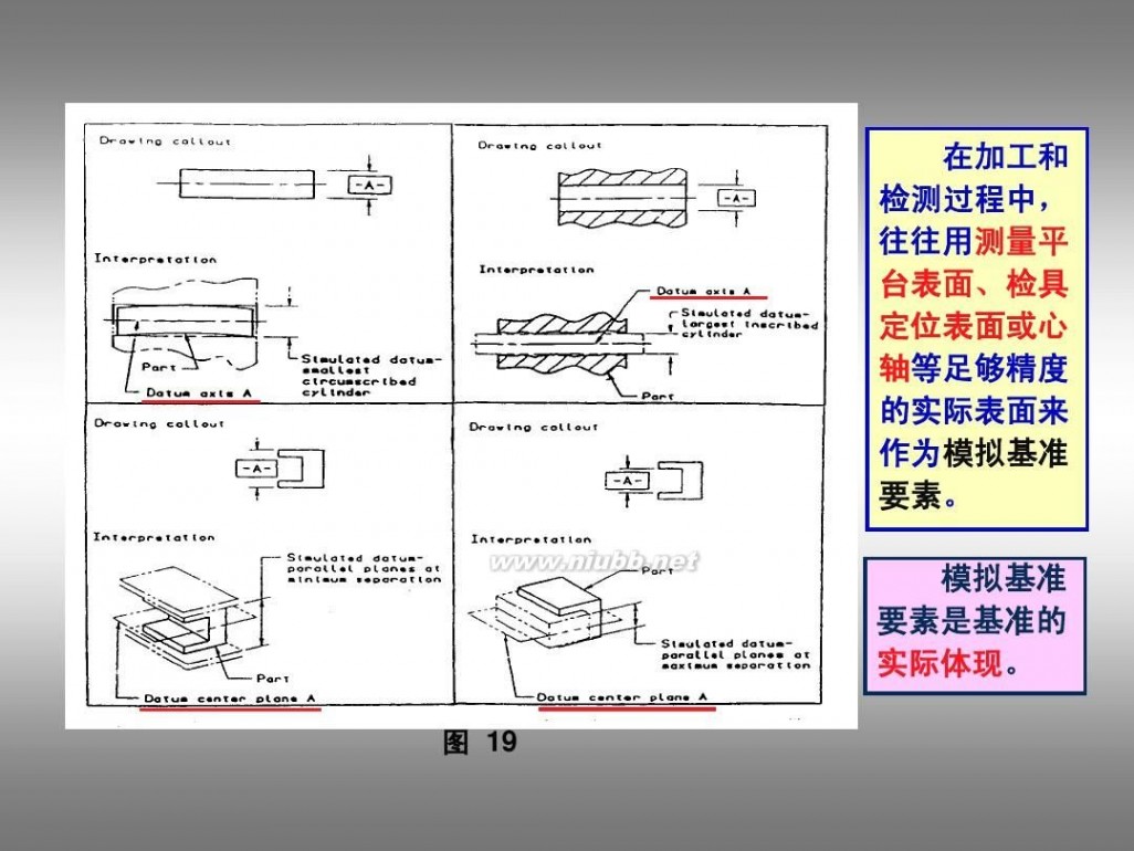 形位公差标注 形位公差及标注教程