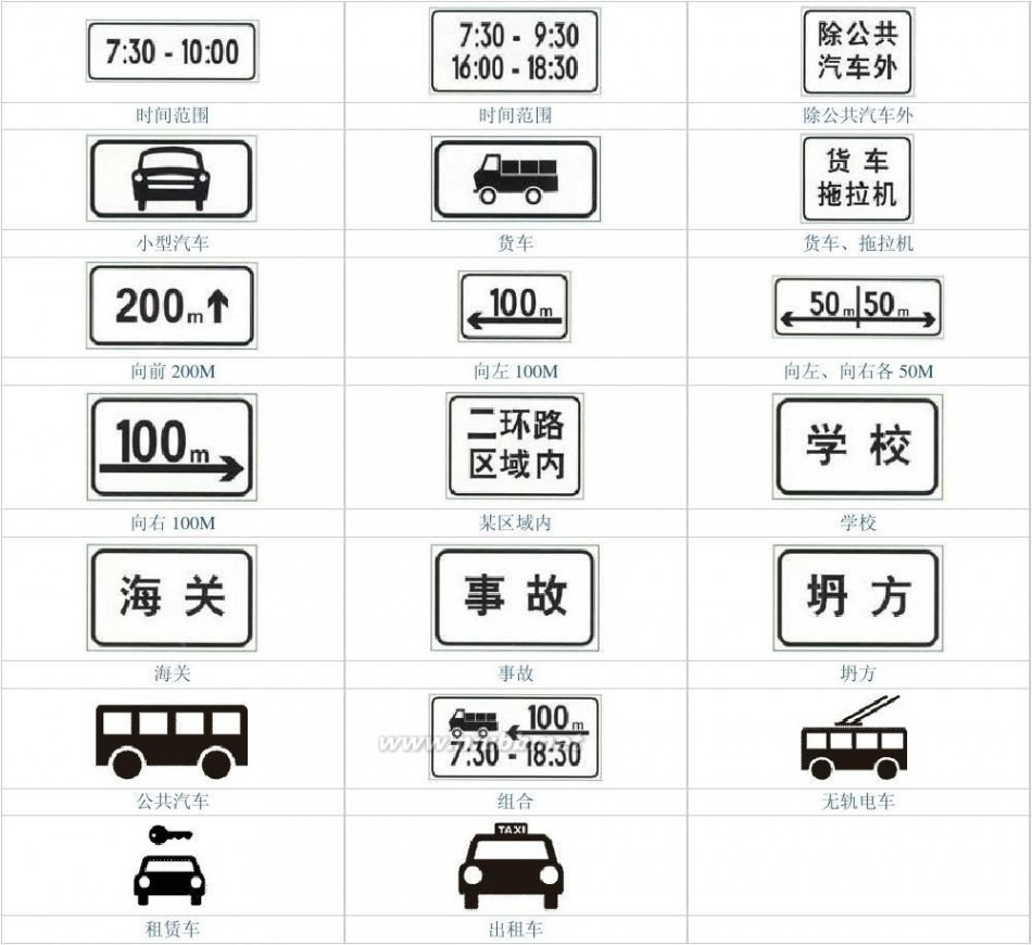 交通工具图片 中国道路交通标志图片大全