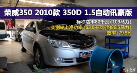61阅读 上海汽车 荣威350 2010款 350D 1.5自动讯豪版