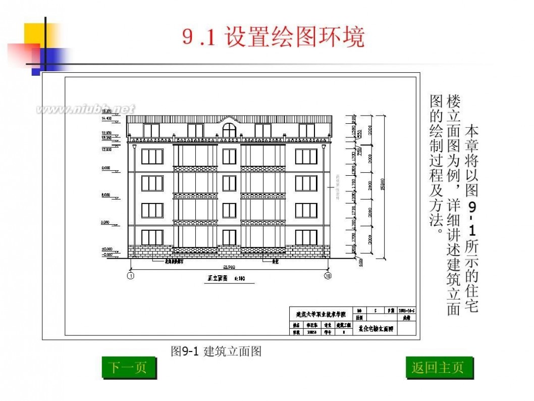 立面图 立面图