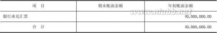 哈高科白天鹅药业集团有限公司 哈高科2012年报(食品酒茶成本控制)哈尔滨高科技(集团)股份有限公司财务管理_九舍会智库