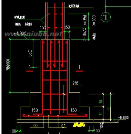 建筑工程预算 建筑工程预算图文解释(适合初学者很实用)