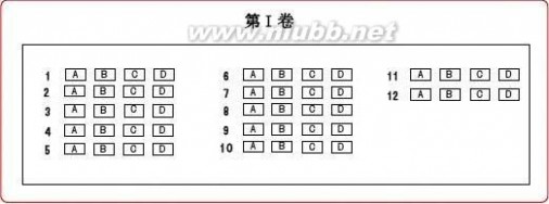 高考答题卡 高考答题卡模板