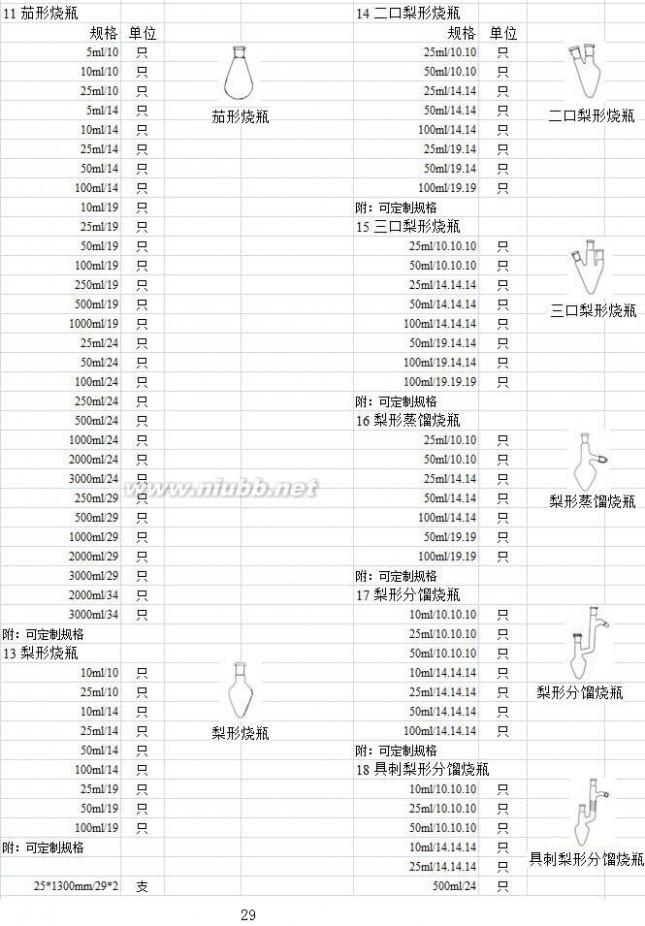 实验室玻璃仪器 实验室玻璃仪器名称规格型号大全