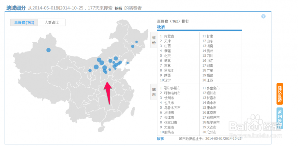 淘宝搜索指数 淘宝指数是什么 淘宝指数怎么查