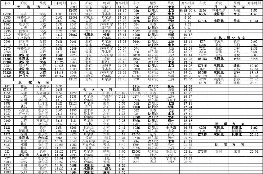 沈阳北列车时刻表 沈阳北站列车时刻表