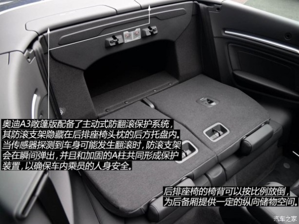 奥迪(进口) 奥迪A3(进口) 2015款 Cabriolet 40 TFSI