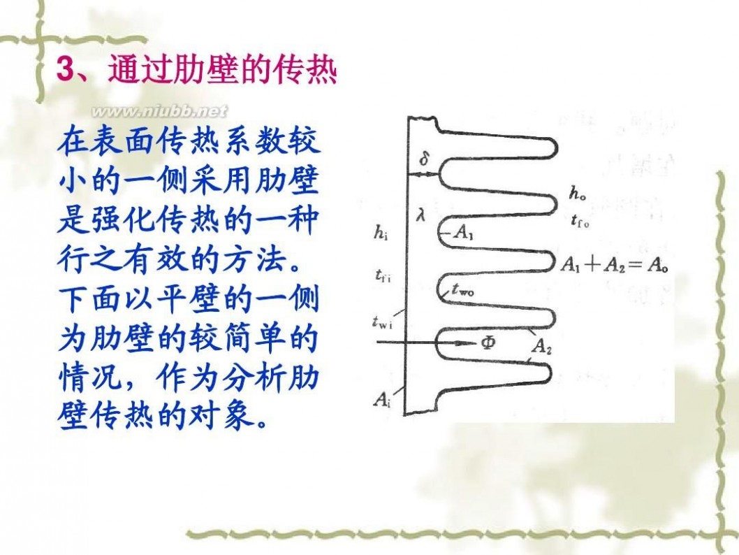 传热学 传热学课件课件